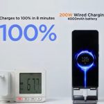 شیائومی از شارژ کامل تلفن همراه در ۸ دقیقه خبر داد