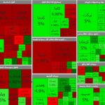 روز پر نوسان بازار سرمایه