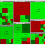 استارت سبز بورس پس از پنج روز تعطیلی