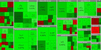 صعود ۲۵هزار واحدی شاخص در اولین روز هفته