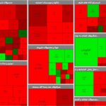 بازار سرمایه دوباره به کانال یک میلیون و 400هزاری برگشت