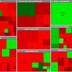 عقبگرد بورس به کانال یک میلیون و ۳۰۰هزار واحد