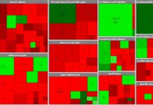 عقبگرد بورس به کانال یک میلیون و ۳۰۰هزار واحد